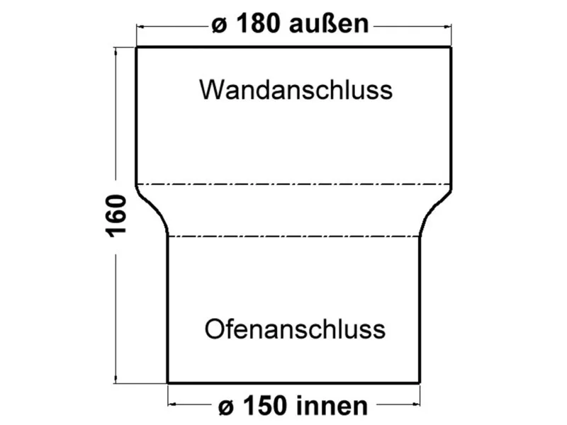 obi4-1031709